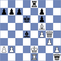 Gutierrez Olivares - De Boer (chess.com INT, 2024)