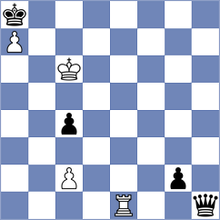 Savanovic - Frisk Kockum (Chess.com INT, 2019)