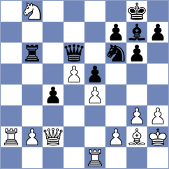 Matveeva - Mansurova (chess.com INT, 2021)
