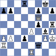 Shkuran - Balla (chess.com INT, 2024)