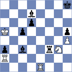 Ng - Kjartansson (chess.com INT, 2023)
