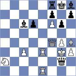 Landaw - Poddubnyi (chess.com INT, 2024)