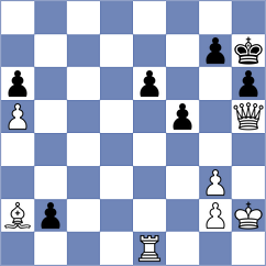 Kucuksari - Korchmar (chess.com INT, 2021)