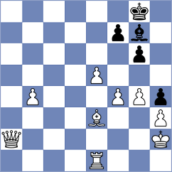 Mendez - Souza (chess.com INT, 2023)
