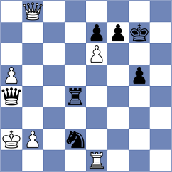 Rodgers - Luczak (chess.com INT, 2023)