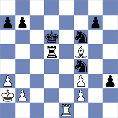 Gosh - Passen (chess.com INT, 2023)