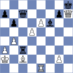 Riehle - Aalto (chess.com INT, 2024)
