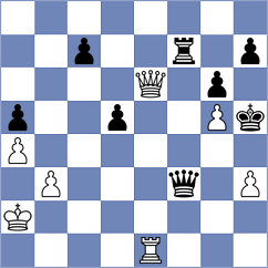 Nozdrachev - Sadilek (chess.com INT, 2022)
