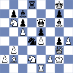 Chen - Beulen (chess.com INT, 2023)