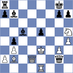 Shishkov - Abdukhakimov (chess.com INT, 2024)