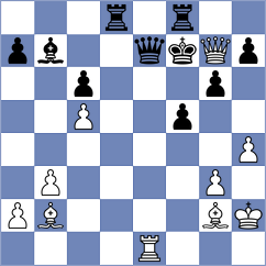 Boldoo - Bashirli (chess.com INT, 2024)