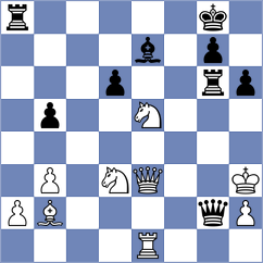 Biryukov - Ermolaev (Chess.com INT, 2020)
