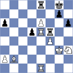 Celik - Tilahun (chess.com INT, 2024)