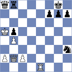 Causo - Navalgund (chess.com INT, 2022)