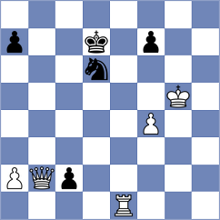 Rengifo Blancas - Jeet (chess.com INT, 2021)