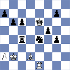 Boe - Durarbayli (Chess.com INT, 2021)