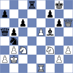 Recuero Guerra - Poddubnyi (chess.com INT, 2024)