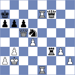 Ponomariov - Meshkovs (chess.com INT, 2024)