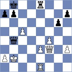 Begunov - Oleksiyenko (chess.com INT, 2023)