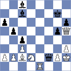 Kushko - Remille (Chess.com INT, 2021)