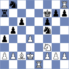 Taboas Rodriguez - Lesbekova (chess.com INT, 2024)