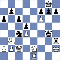 Smietanska - Buscar (chess.com INT, 2021)