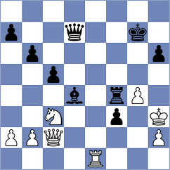 Prasanna Raghuram - Sadorra (Chess.com INT, 2019)