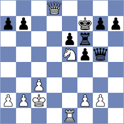Tosic - Politov (chess.com INT, 2023)