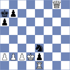 Nguyen - Chen (Chess.com INT, 2021)