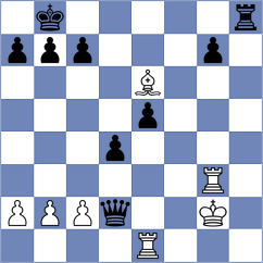 Mamedjarova - Becerra (chess.com INT, 2024)