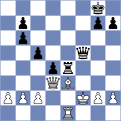 Biryukov - Svetushkin (Chess.com INT, 2020)