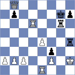 Gatterer - Filipets (chess.com INT, 2023)