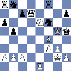 Herman - Silvestre (chess.com INT, 2024)