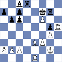 Gorin - Unneland (Chess.com INT, 2021)