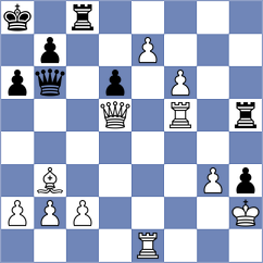 Dragnev - Jaiveer (chess.com INT, 2024)
