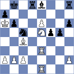 Makoto - Locci (Chess.com INT, 2021)