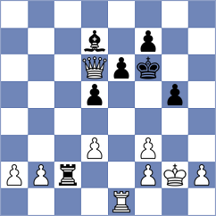 Zhuravleva - Dondukov (Chess.com INT, 2019)