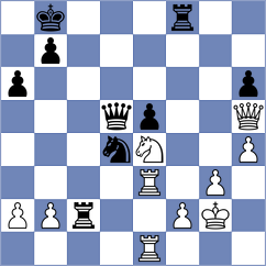 Golubev - Novikova (chess.com INT, 2024)