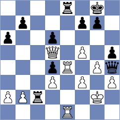 Kotepalli - Yurasova (chess.com INT, 2023)