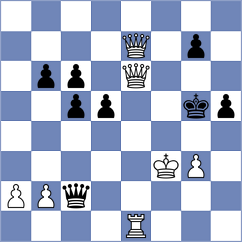 Makaraci - Szalay (chess.com INT, 2022)