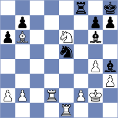 Redko - Selikhanovich (chess.com INT, 2023)