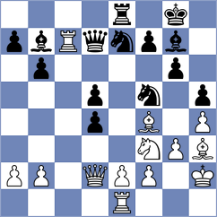 Van der Brink - Gontcharov (chess.com INT, 2020)