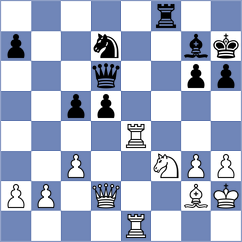 Swiatlowski - Jing (chess.com INT, 2024)