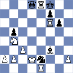 Berend - Berend (chess.com INT, 2021)