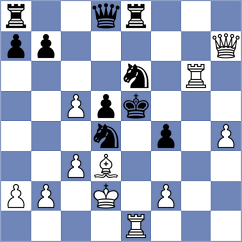 Steinberg - Wu (chess.com INT, 2024)