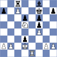 Pulpan - Wagh (chess.com INT, 2021)