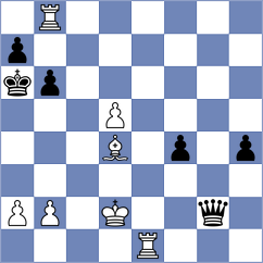 Skuhala - Lerch (Chess.com INT, 2020)