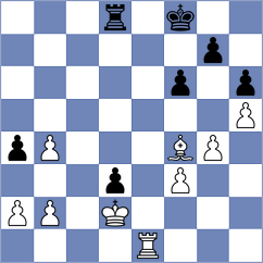 Marchena Hurtado - Kirszenberg (Chess.com INT, 2021)