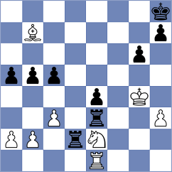 Spitzl - Levitan (chess.com INT, 2023)
