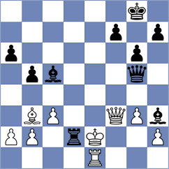 White - Van der Brink (Chess.com INT, 2020)